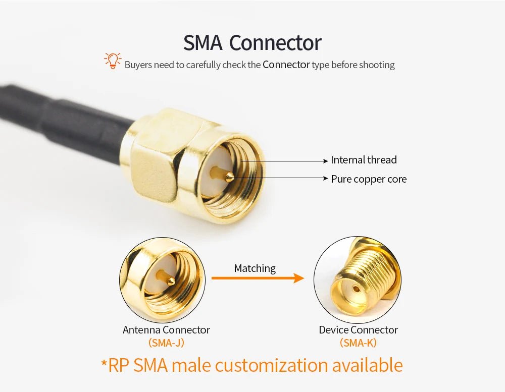 868 MHz LoRa Antenna, SMA Connector Buyers need to carefully check the Connector type before shooting RP S