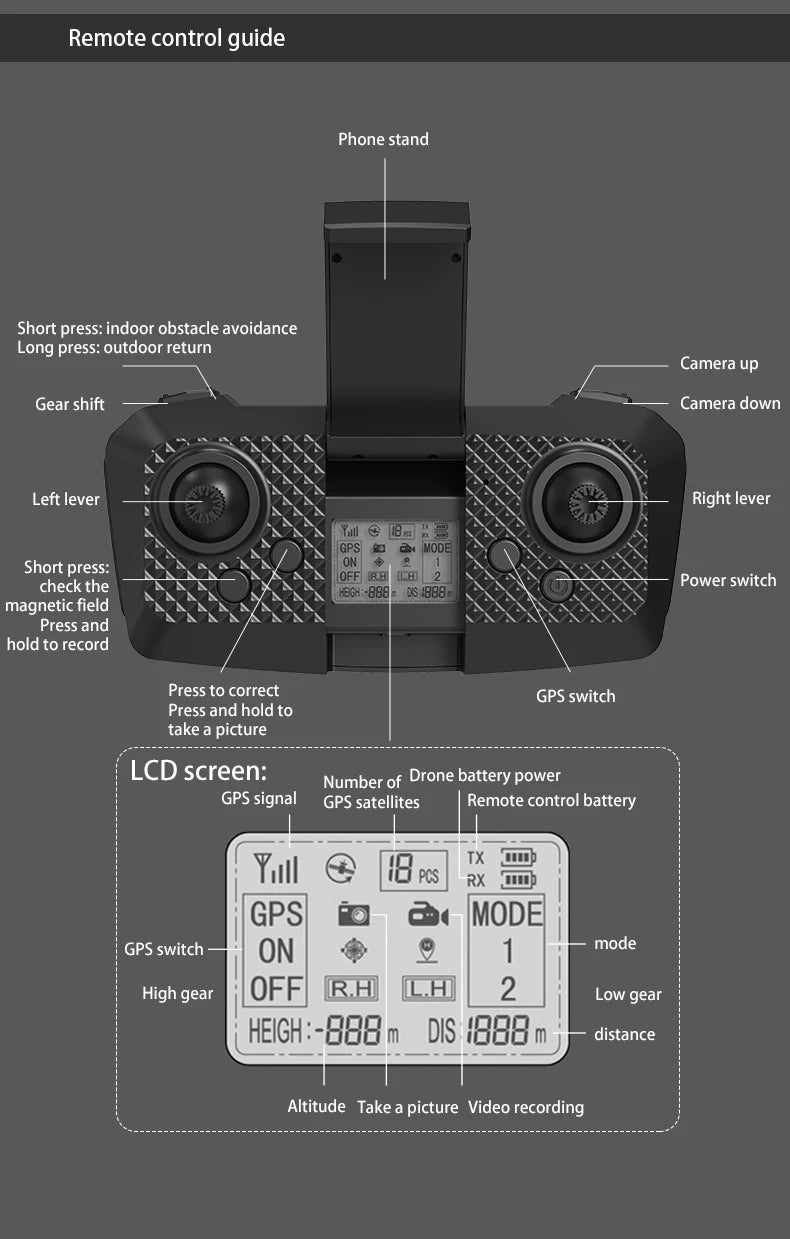 P20 GPS Drone, remote control battery TX Yull PcS RX GPSH 6J( MODE