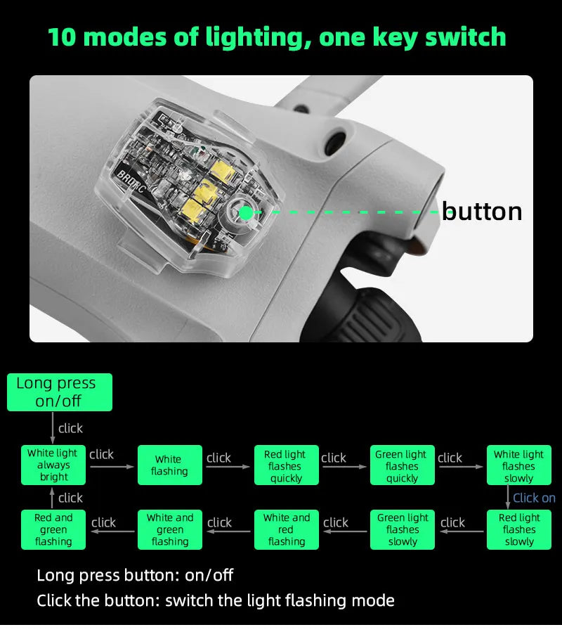 LED Strobe Light Warning Light for DJI AVATA/DJI Mini 3 Pro Drone Anti-collision Signal Light Signal Indicator Motorcycle Bicycle 11 LED, wnite and click Green light click Red light green green red flashes flashing flash