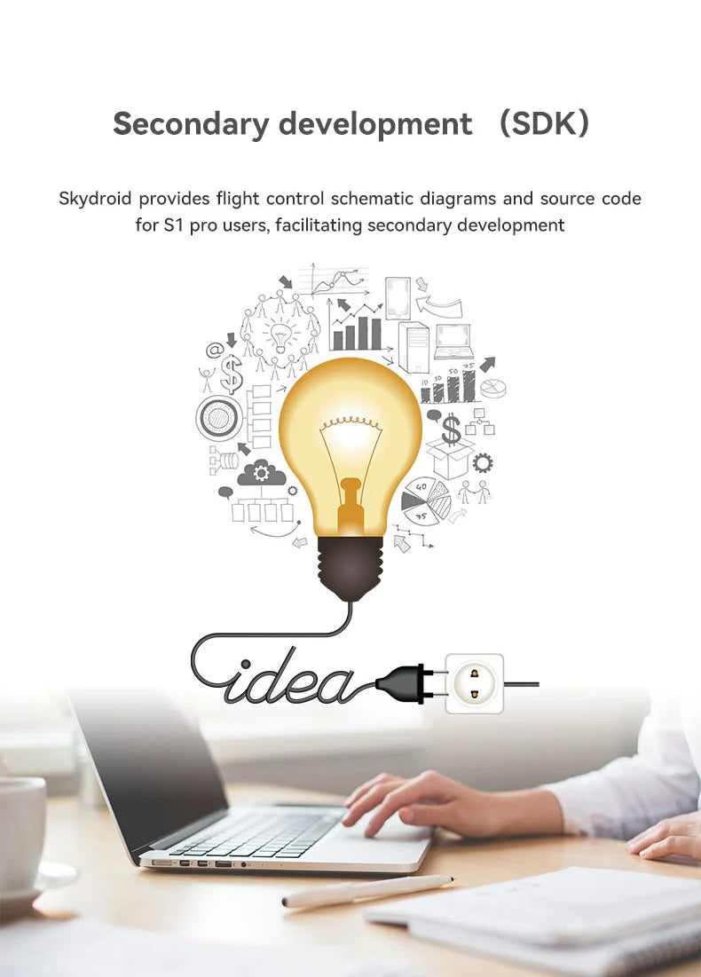 Skydroid S1 PRO Electric Control System, SDK for S1 Pro users: flight control schematics and source code for custom app development.