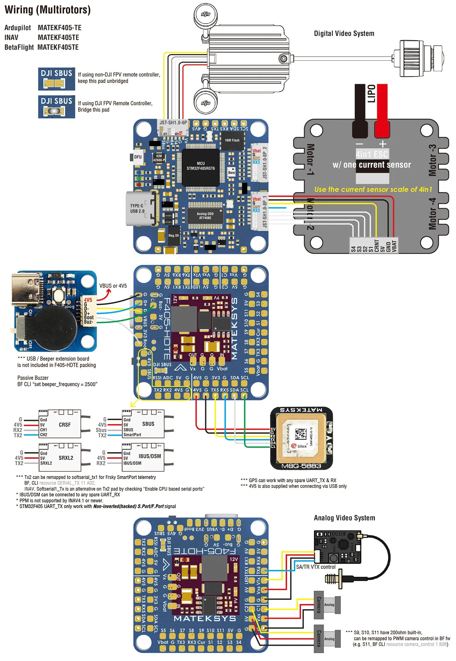 MATEK Mateksys FLIGHT CONTROLLER F405-HDTE 10 8motors+3servos in INAV/BF multirotor mixer