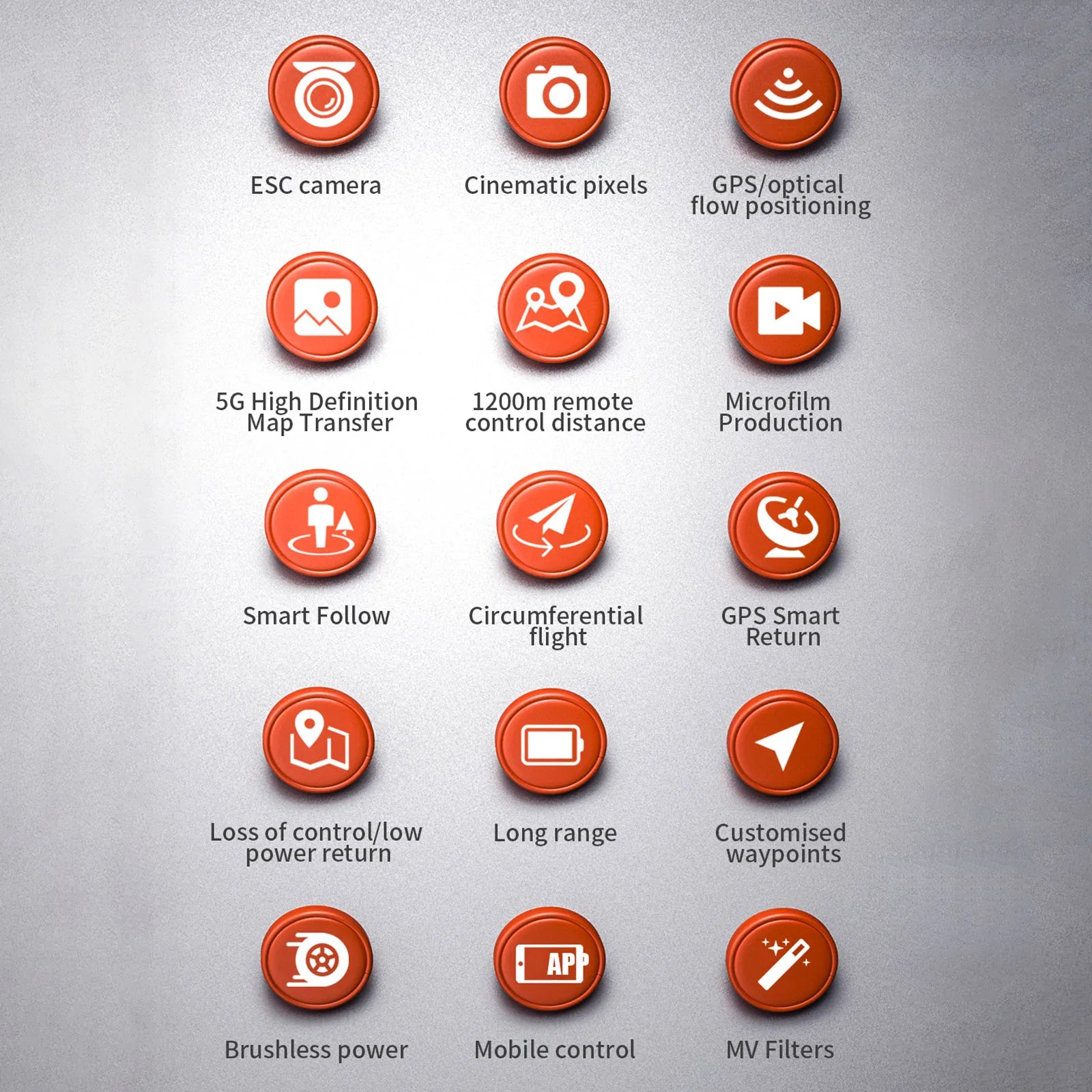 ZLL SG107 Pro Drone - GPS 4K HD Dual Camera FPV Brushless Motor RC Quadcopters 1200m Remote Control Distance for Boys Adults 33 ZLL SG107 Pro Drone, 0 ESC camera Cinematic pixels GPS/optical flow positioning