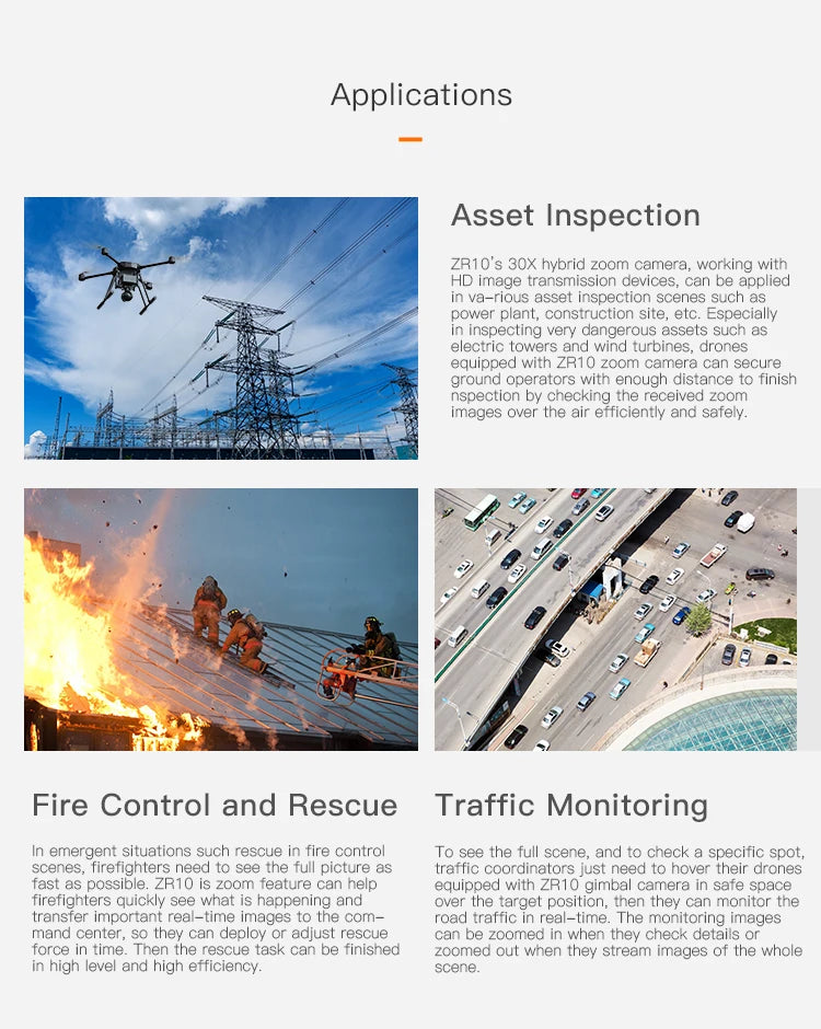 ZRIO's 30X hybrid zoom camera can be applied in asset inspection scenes .