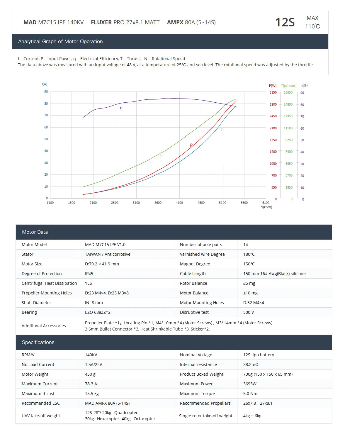 MAD M7C15 IPE Drone Motor, High-performance drone motor for heavy hexacopters and octocopters, with 12S compatibility and high KV options.