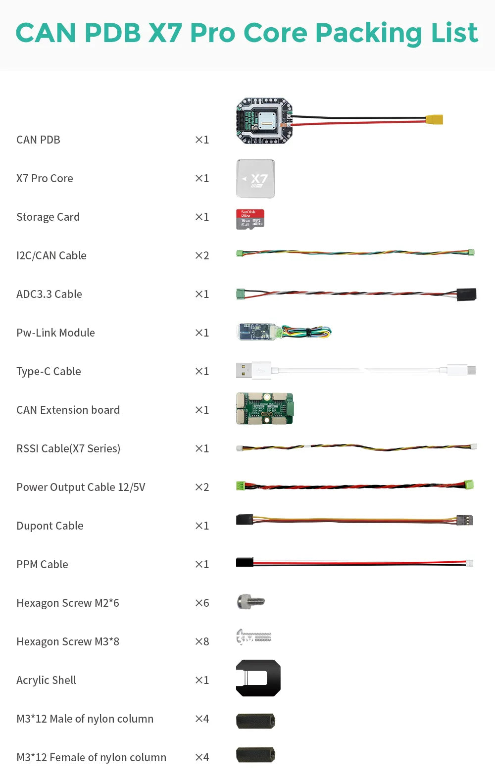 CUAV CAN PDB Power Module