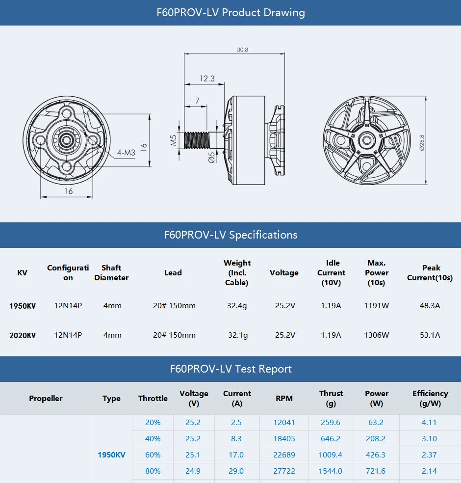 T-Motor F60 PRO V-LV Racing Motor KV1950 KV2020 For FPV Racing Drone FPV Freestyle Frame 11 T-Motor, RC Parts & Accs : Batteries - LiPo Origin
