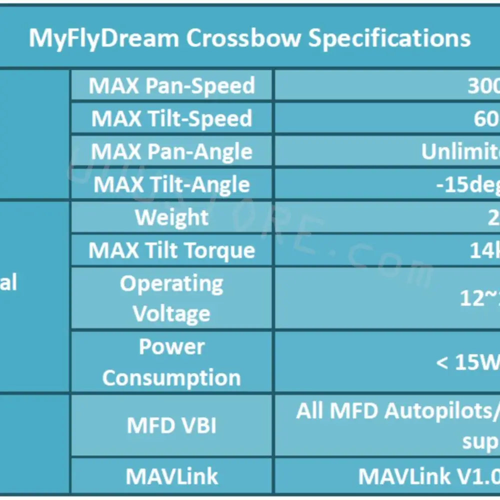 MyFlyDream Crossbow Specifications MAX Pan-Speed 30C MAX