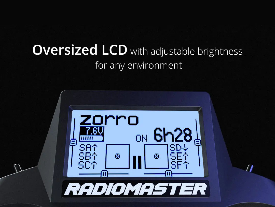 RadioMaster Zorro CC2