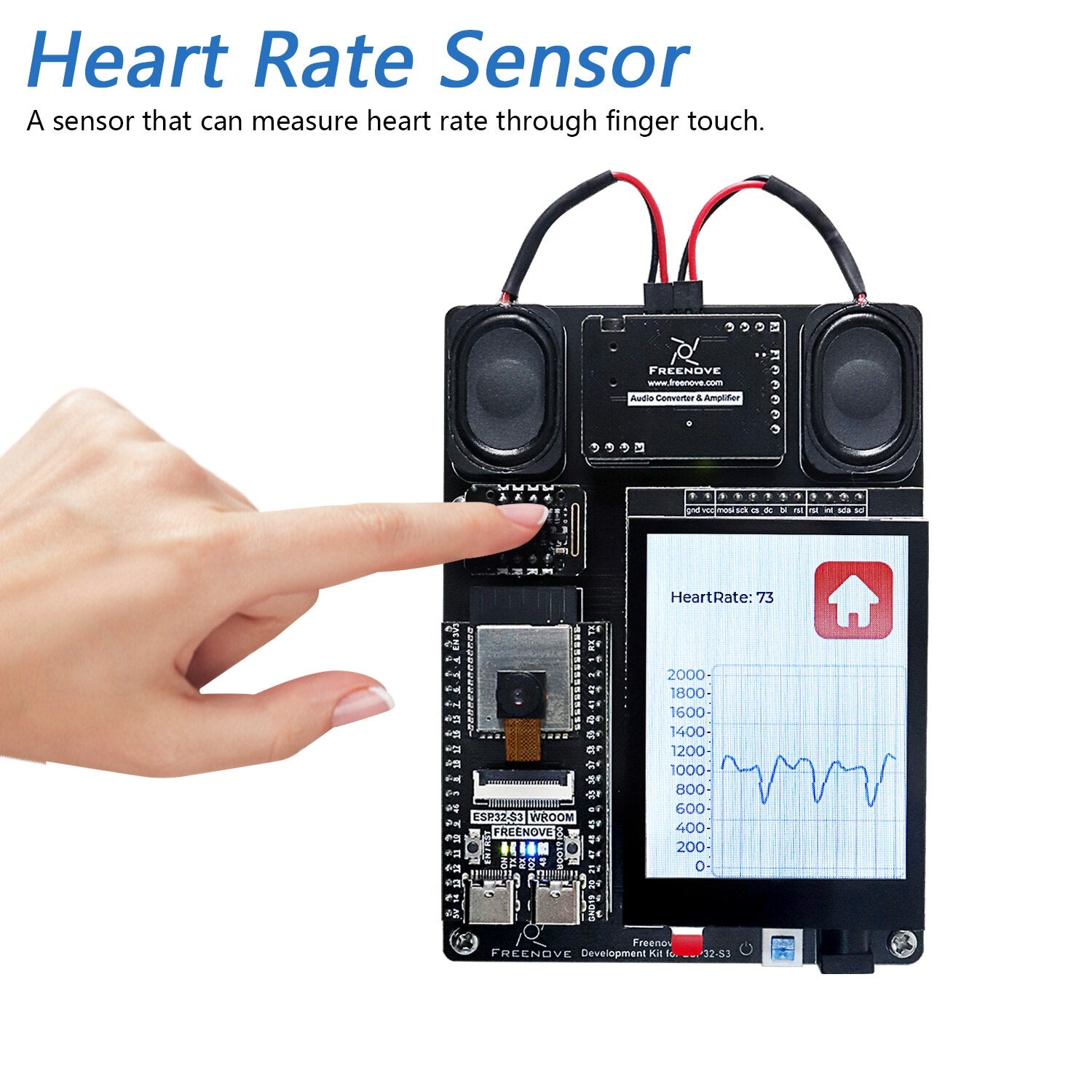 Heart Rate Sensor a sensor that can measure heart rate through finger touch: FRCENO