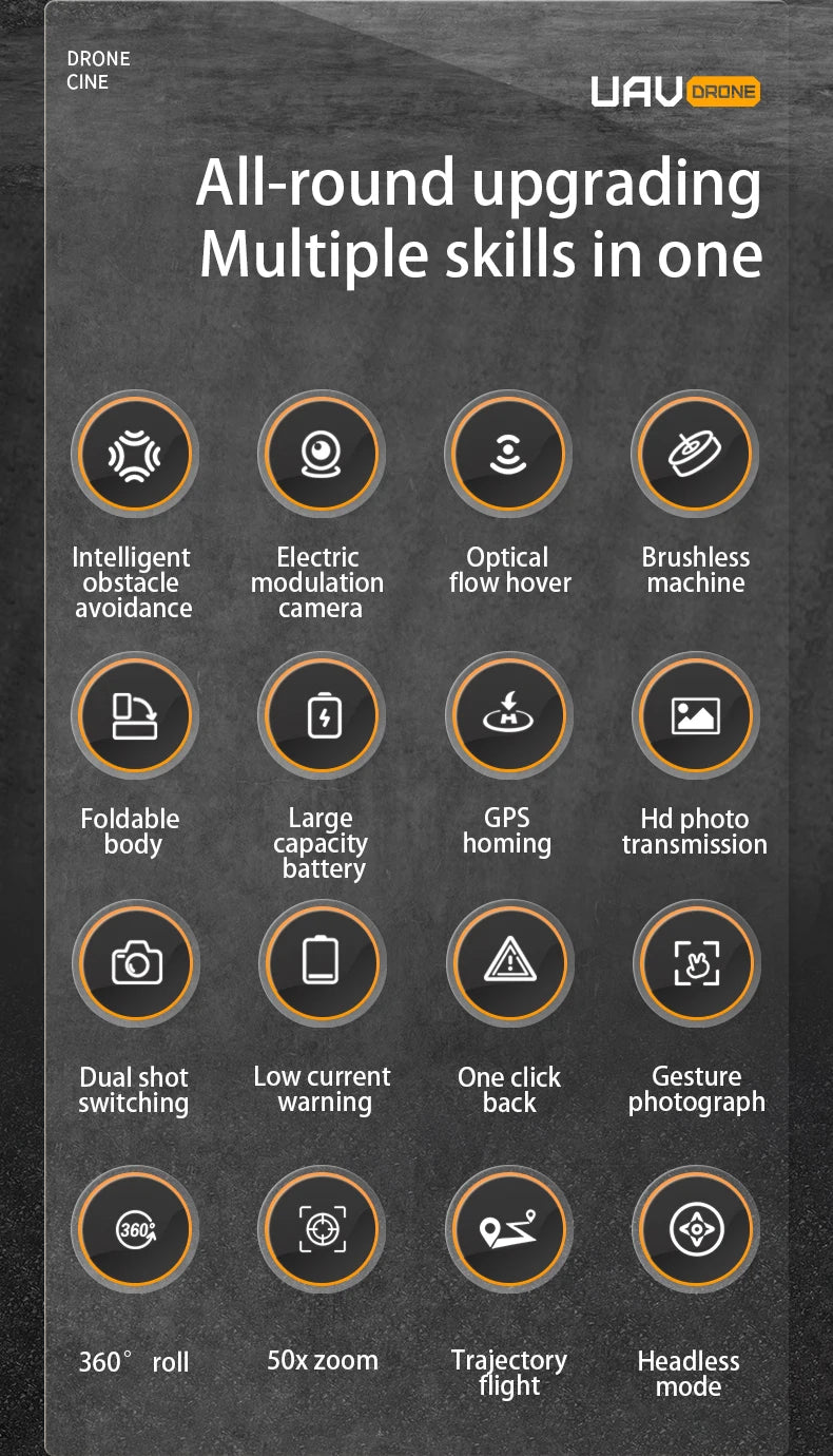 P20 GPS Drone, LV Dual shot Low current One click Gesture switching warning back photograph (3603 360