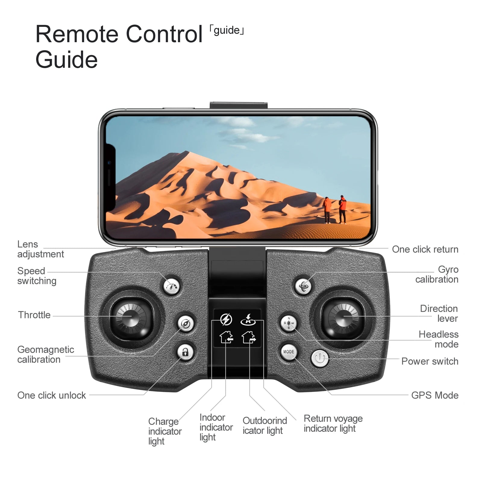 S132 Drone - 8K HD Dual Camera GPS Obstacle Avoidance Brushless Motor RC Helicopter Professional Foldable Quadcopter Toy 38 S132 Drone, remote control tguidej guide lens one click return adjustment speed