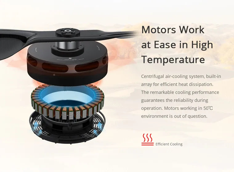T-MOTOR U15 II KV100 Brushless Motor - 12-24S Max Thrust 36KG Outrunner Waterproof for Freight Transport UAV Multi-copter Drone 8 T-MOTOR, SSS Efficient Cooling System