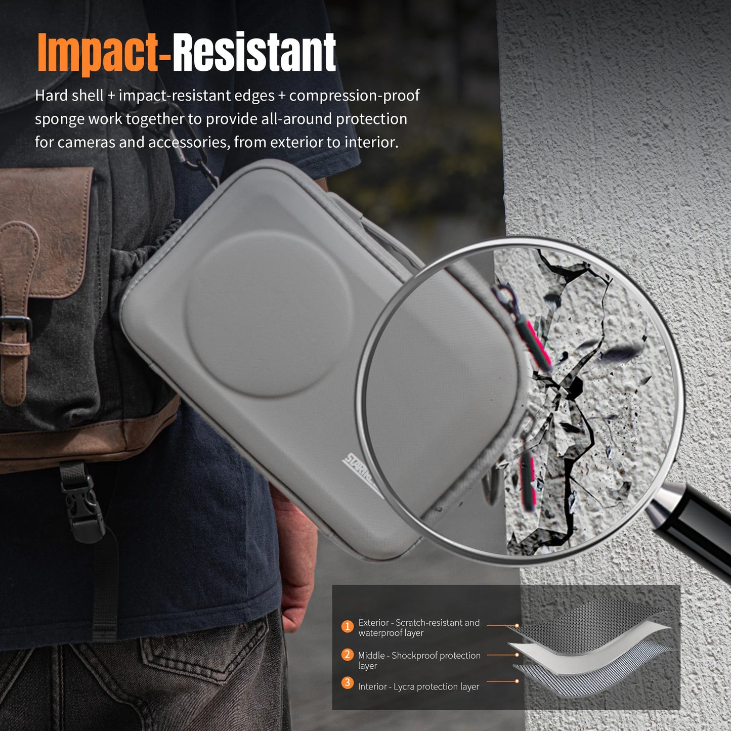 STARTRC Camera Shoulder Bag, Durable hard shell with scratch-proof, shockproof, and Lycra layers safeguards cameras and accessories from external damage.