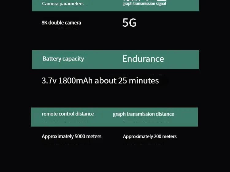 G29 Drone, camera parameters eraph transmission signal 8k double camera 56 battery