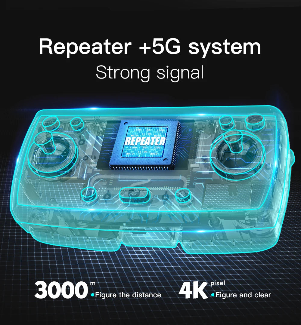 HGIYI SG906 MAX2  Drone, Repeater +5G system Strong signal epi 1382185 REPEATER 9801