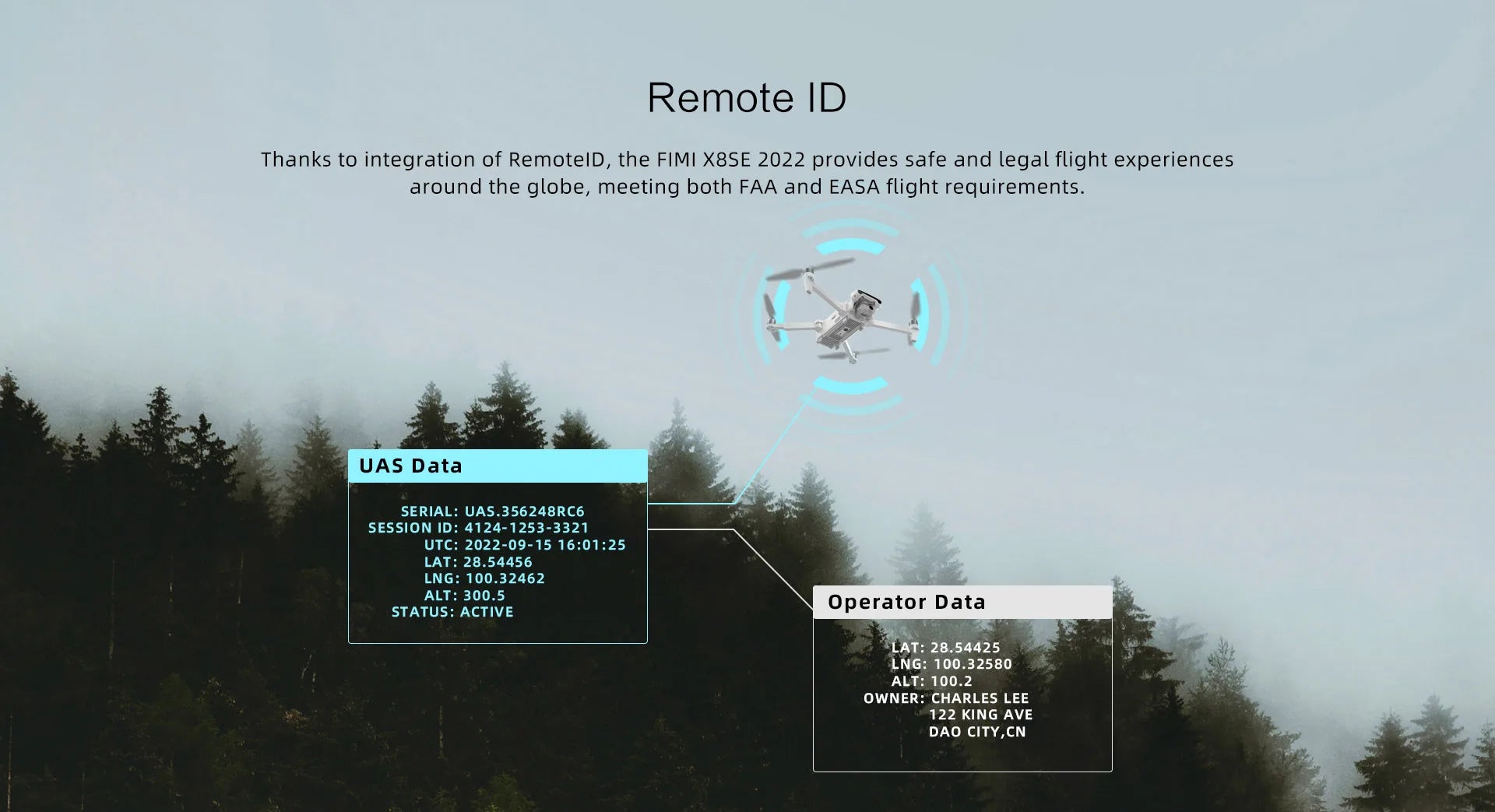 FIMI x8se 2022 V2 Camera Drone, FIMI X8SE 2022 provides safe and legal flight experiences around the globe