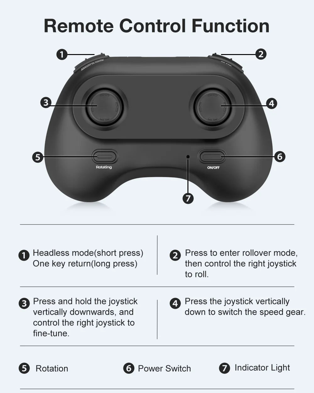 Eachine E017 Mini Drone, remote control function rotating onioff headless mode(short press