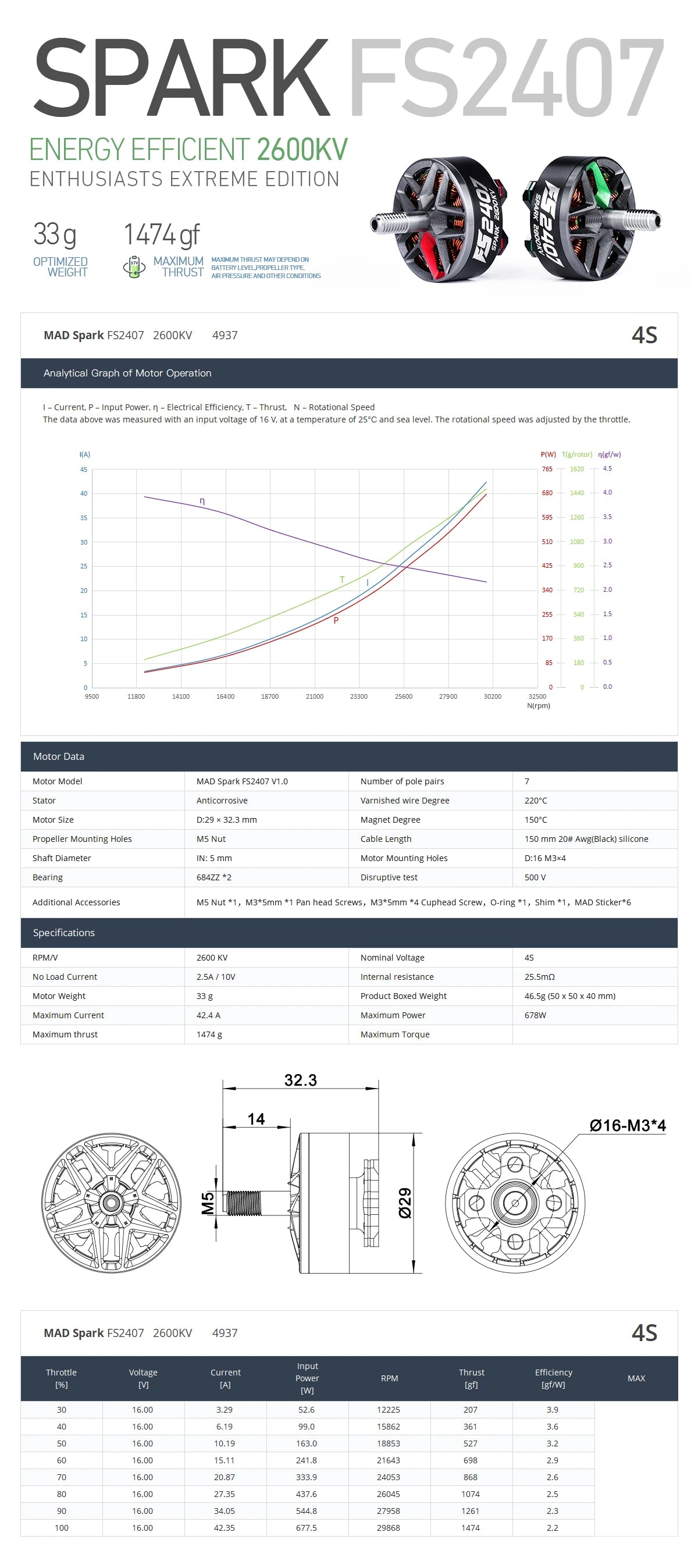 MAD SPARK FS2407 Brushless motor, Brushless motor and 3-blade propeller kit for GP F4937/51466 free flight FPV drones.