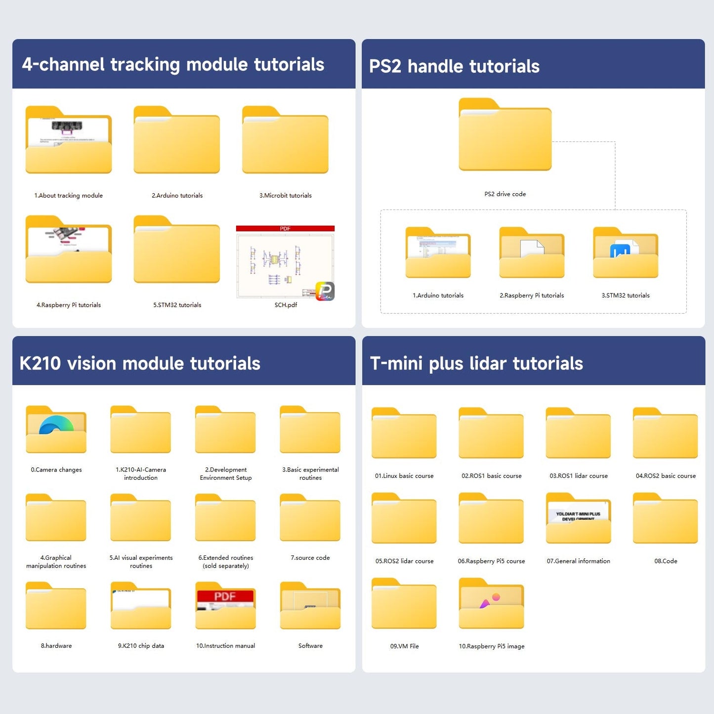 Download folders for 4-channel tracking, PS2 handle, K210 vision module and T-mini Plus lidar tutorials