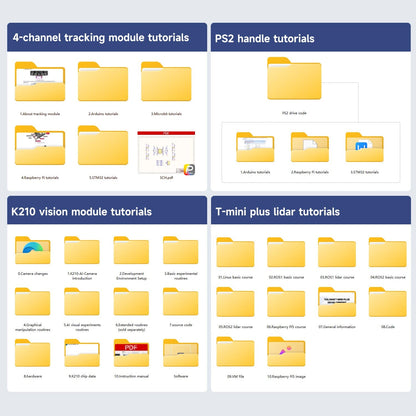 Download folders for 4-channel tracking, PS2 handle, K210 vision module and T-mini Plus lidar tutorials