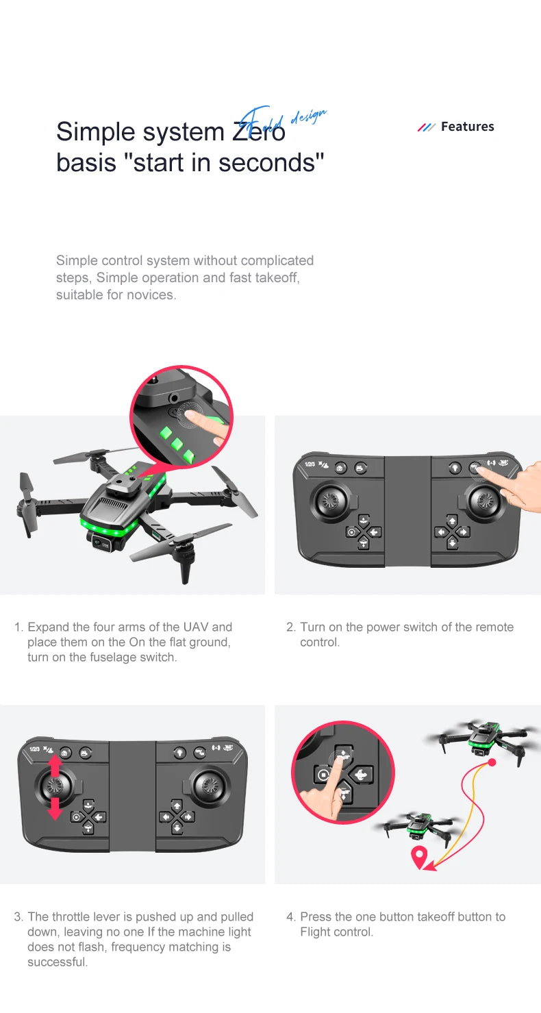 S160 Mini Drone, simple control system without complicated steps, simple operation fast takeoff .