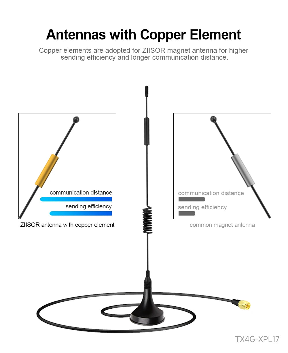 868 MHz Lora Antenna, copper elements are adopted for ZIISOR magnet antenna for higher sending efficiency and longer communication distance
