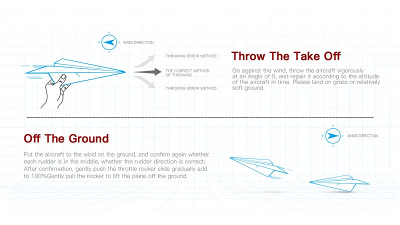 WLtoys A200 Rc Plane, WNd 0 RECTIC TARCANNG ERECA 'CTH