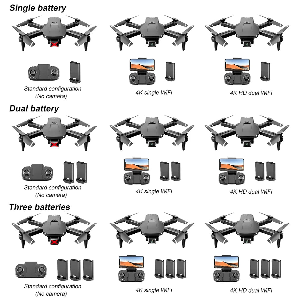 YLR/C S68 Drone, single battery standard configuration 4k single wifi 4k hd dual