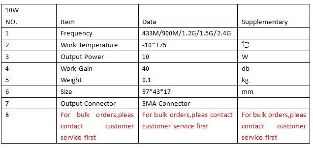 10W Anti Drone Module - 433M 800M 900M 1.2G 1.4G 1.5G 2.4GHZ UAV Countermeasure Module UAV Singal Amplifier RF Anti Drone 13 10W Anti Drone Module, 97*43*17 mm Output Connector SMA Connector For bulk orders