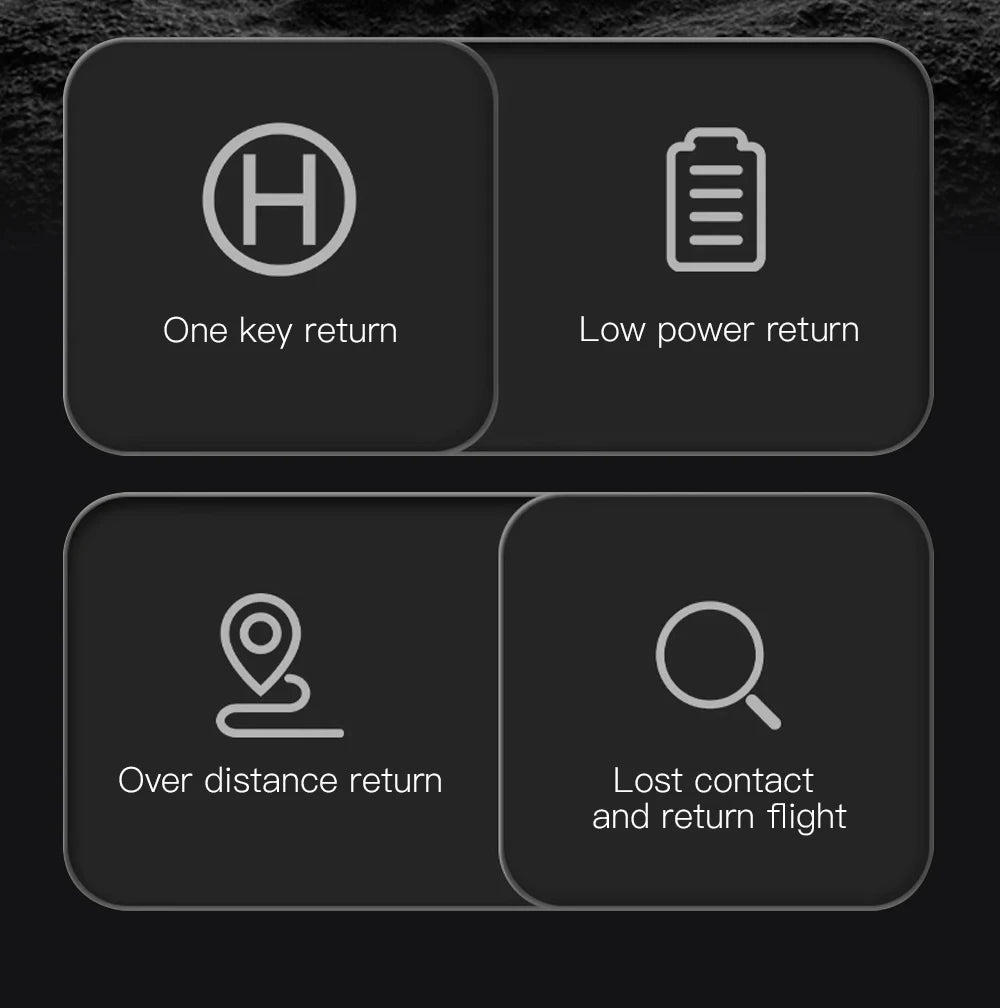 SJRC F5S PRO Drone, Easy-to-use features for effortless drone control: auto-return, distance tracking, and quick launch.