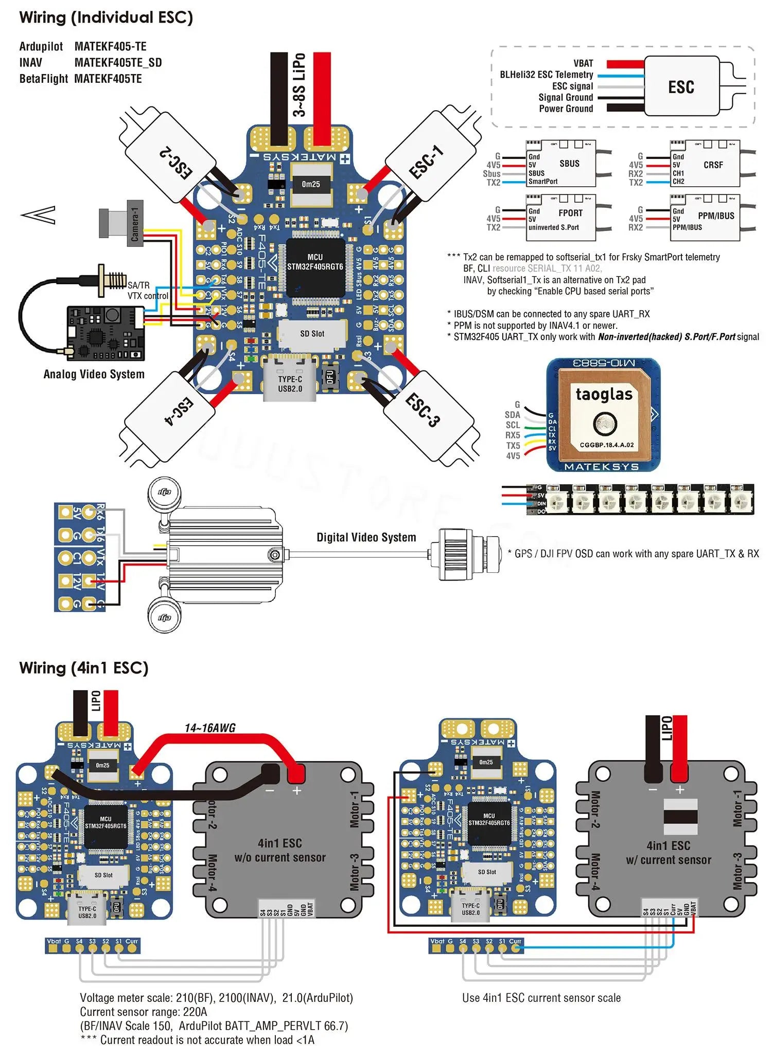 MATEK F405-TE Flight Controller Baro OSD, 5 IBUSIDSM can be connected to any spare UART_RX PPM