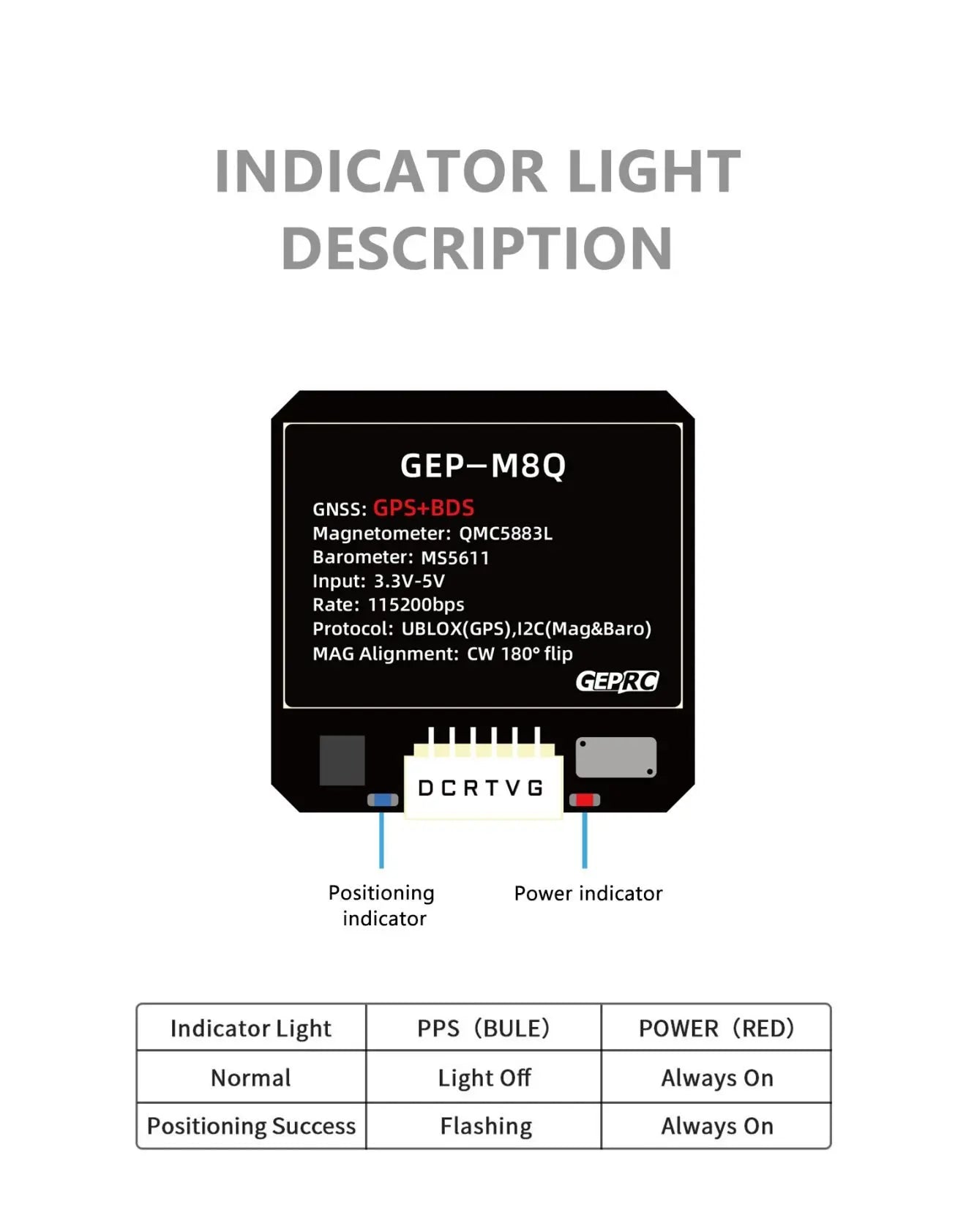 GEPRC GEP-M8Q GPS, GEP_M8Q GNSS: GPS+BDS Magnetometer: QMC