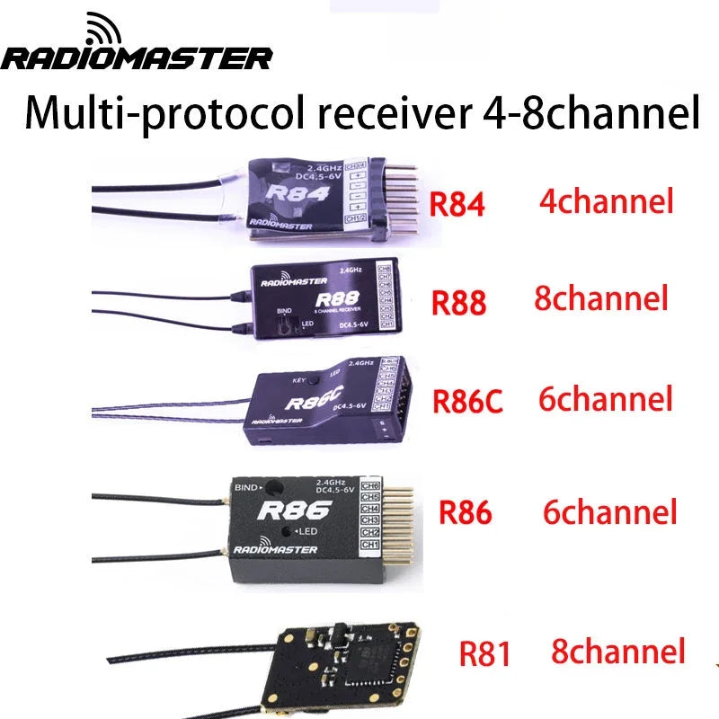 RadiOMASTER Multi-protocol receiver 4-8channel Sena IG Diis