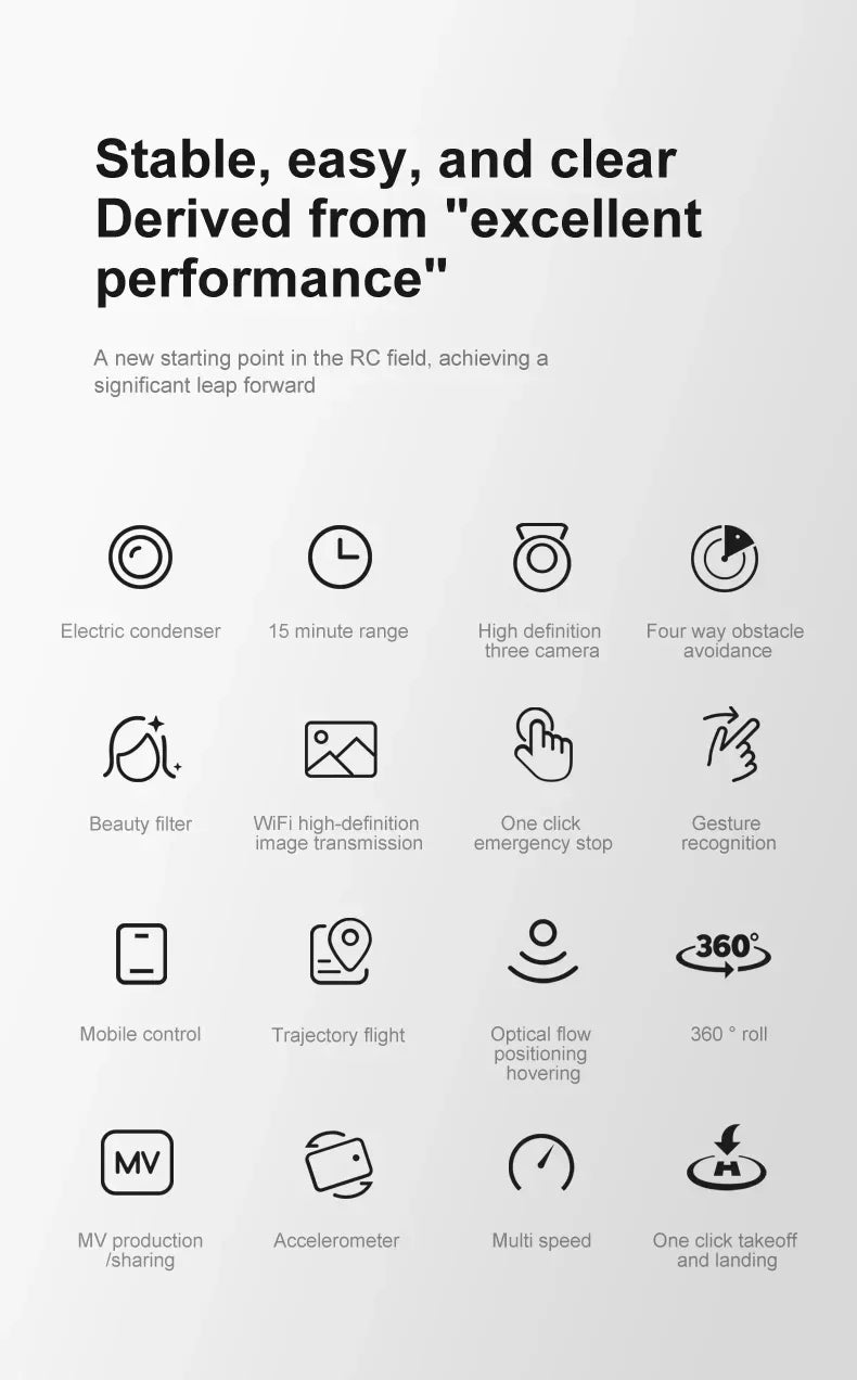 M3 Drone - 8K RC Plane Photography Drone Optical Flow Positioning Aircraft Four-Way Obstacle Avoidance Drone for Children 29 M3 Drone, electric condenser achieves a significant leap forward in the