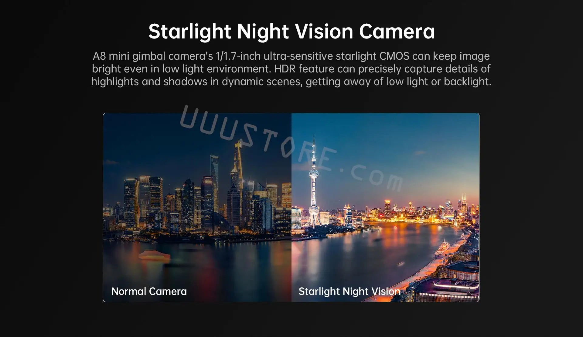 starlight Night Vision Camera A8 mini gimbal camera's 1/1.7-