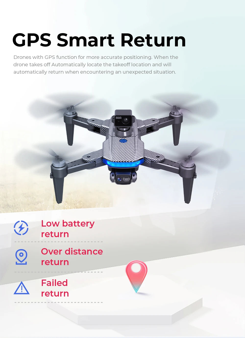 HJ90 PRO GPS Drone, Smart Return Drones with GPS function for more accurate positioning . automatically returns when encountering