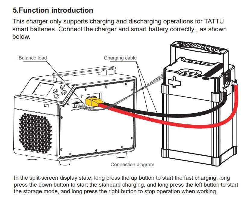 charger only supports charging and discharging operations for TATTU smart batteries . long press