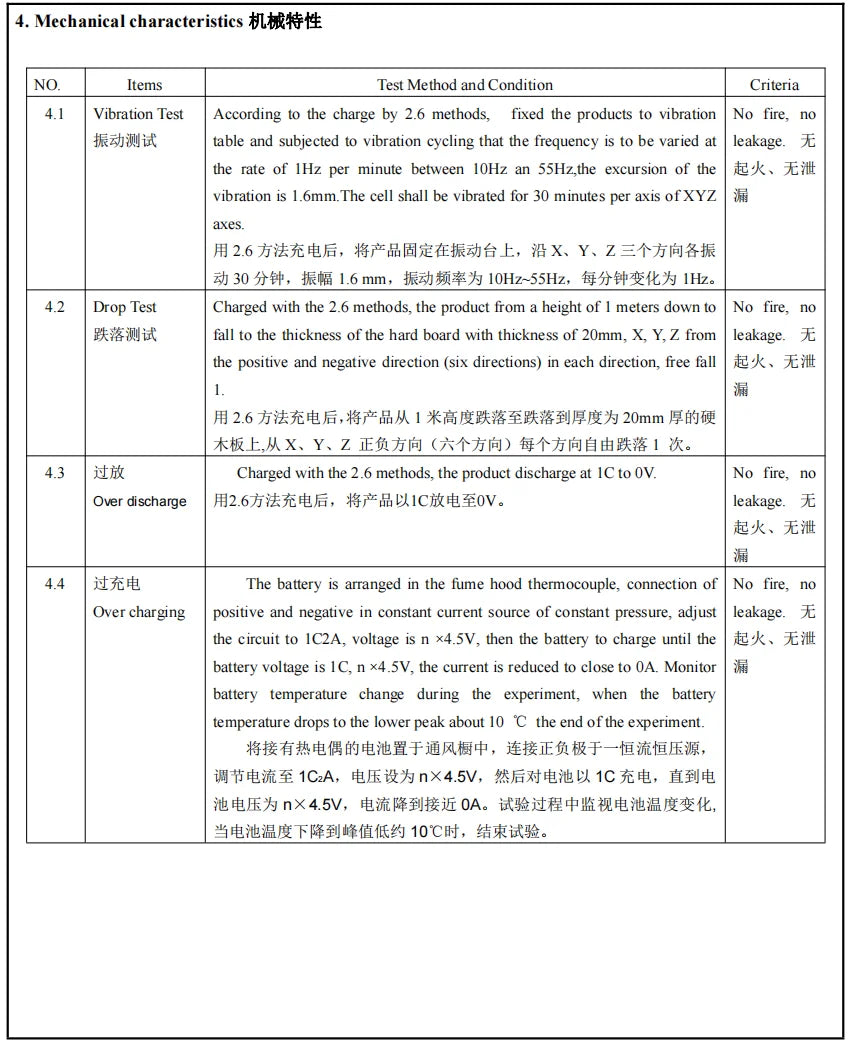 Ek. Eilt battery is arranged in the fume hood thermocouple