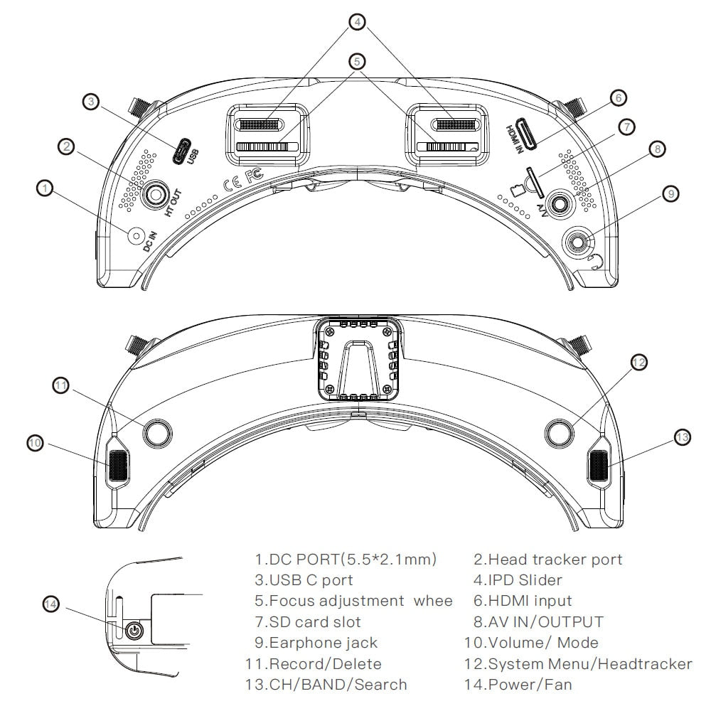 SKYZONE SKY04X V2  FPV Goggle, ce 1.DC PORT(5.5*2.1mm) 2.Head tracker port 3.