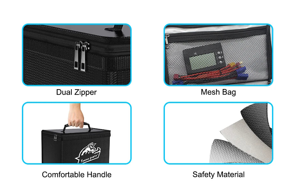 Yowoo Lipo Bag, Dual Zipper Mesh Comfortable Handle Safety Material