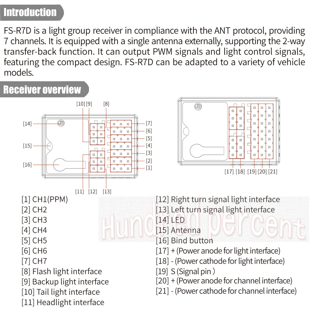 FLYSKY R7D New FS-G7P Fusi 7-channel Light Set Receiver Applicable G7P 2.4G Wireless Remote Control For RC Car Model Ship 7CH 12 FS-RZD is a light group receiver in compliance with the ANT protocol