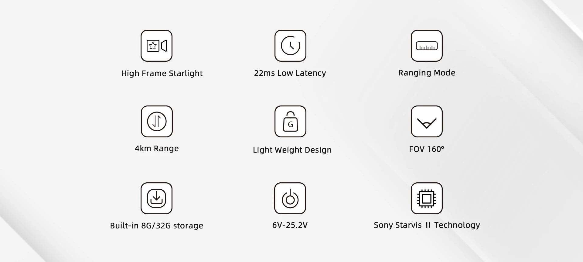 Caddx FPV Walksnail Avatar HD Pro Kit 32G VTX KIT, lului High Frame Starlight 22ms Low Latency Ranging Mode 4km Range