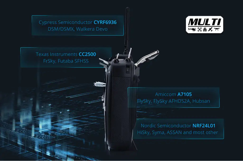 cypress Semiconductor CYRF6936 MULTI DSM/