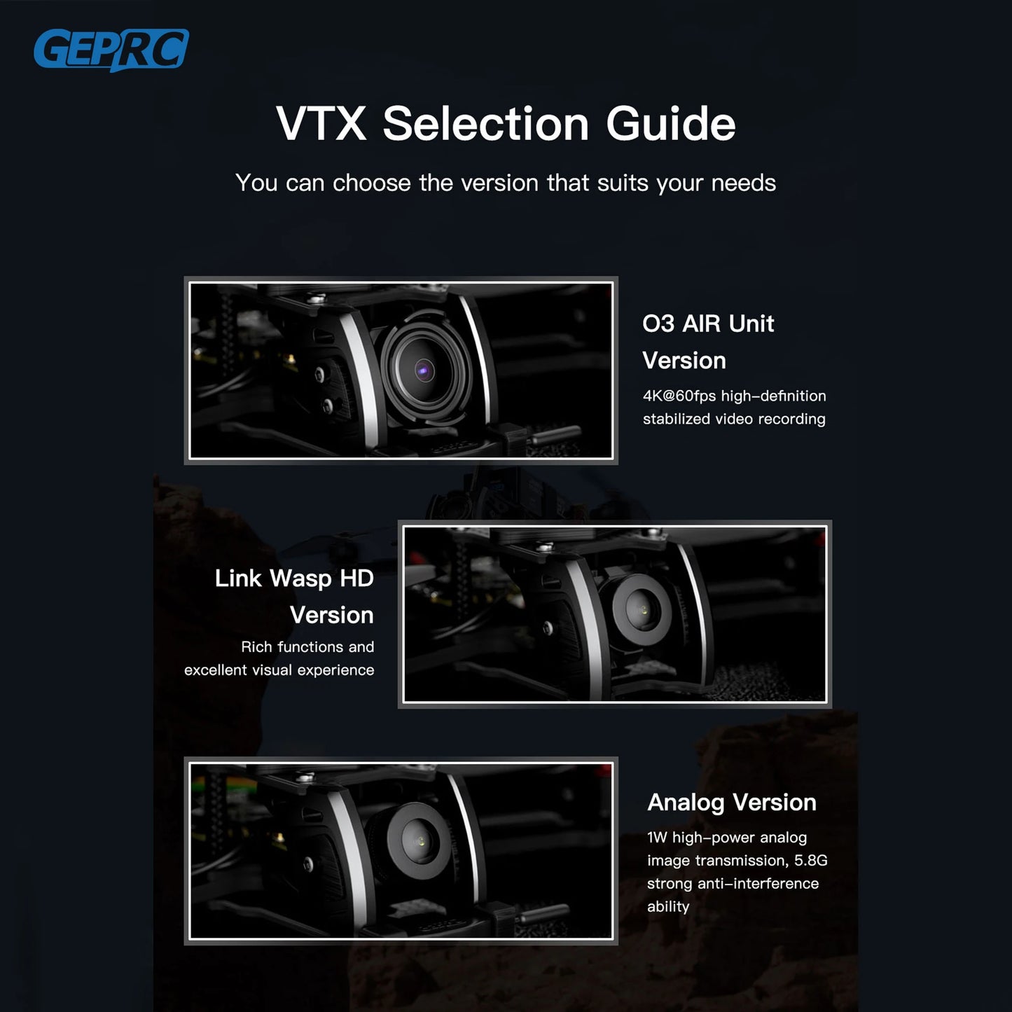 GEPRC VTX Selection Guide You can choose the version that suits your needs 03 