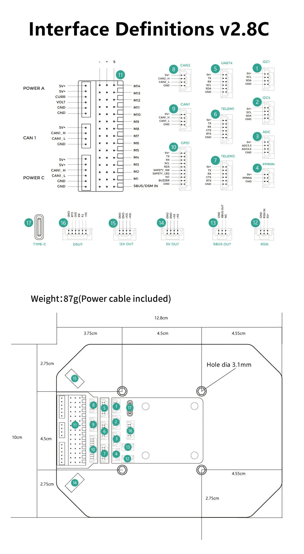 SV+ OUT SBUS OUT RssI Weight:87g(Power cable