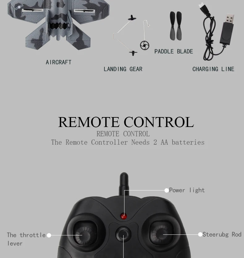 FX-622 F22 RC Plane, PADDLE BLADE ARCRAFT LAND ING GEAR CHARG 