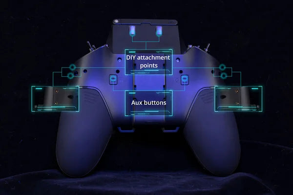 DIY attachment points Aux
