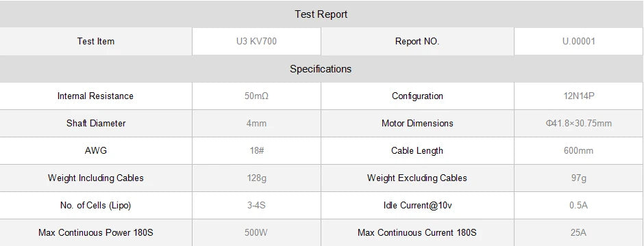 T-MOTOR, Test Report Test Item U3 KVZOO Report NO 00001 Specifications Internal Resistance
