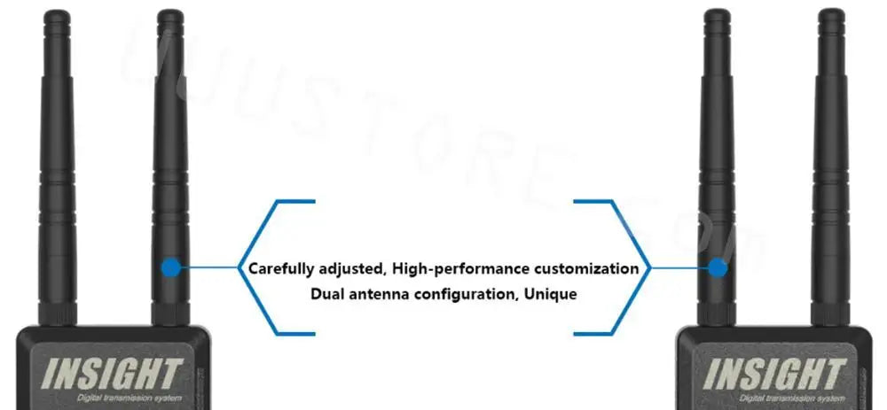 Insight HD Digital Wireless Transmission System 4K UHD/1080P Lite Pro/Pro 1080p FHD 5G 10KM HDMI Video Transmitter Receiver 13 Unique INSIGHT Insight is a high-performance antenna system with a