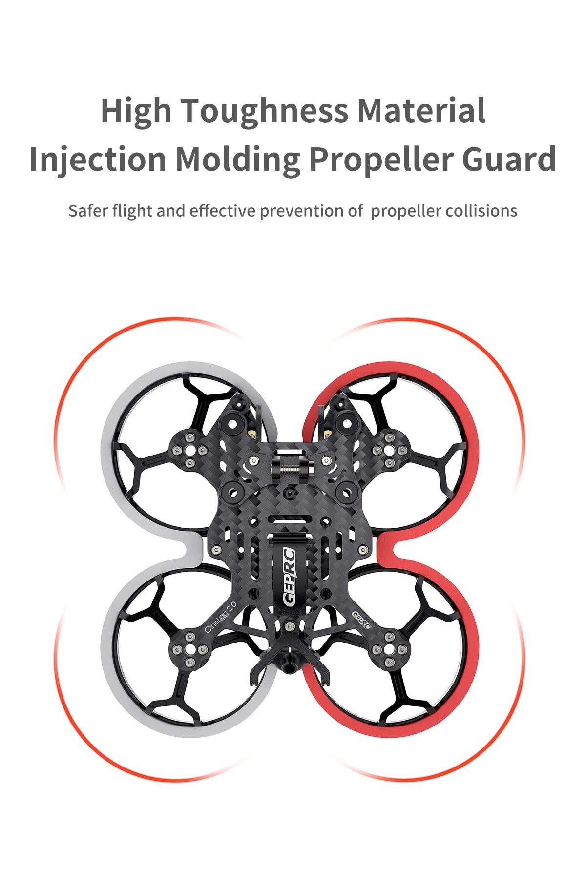 GEPRC GEP-CL20 Frame Parts Propeller Accessory, High Toughness Material Injection Molding Propeller Guard Safer flight and effective prevention of